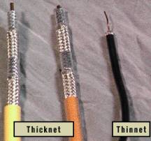 thicknet & thinnet coaxial cable