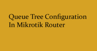 Queue Tree Configuration In Mikrotik Router